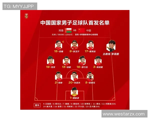 2001年世预赛中国队对阵阿曼队的激烈较量与历史意义分析
