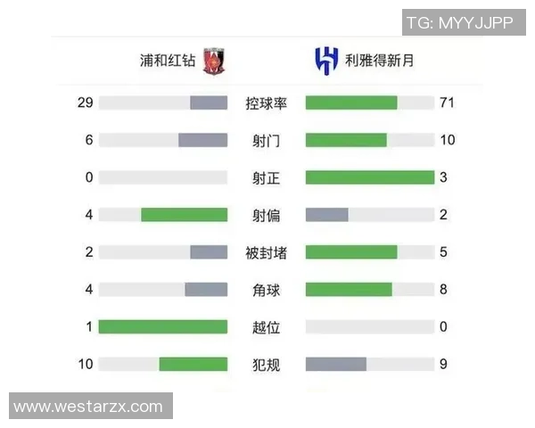 亚冠红钻对阵前锋的精彩对决分析与赛前展望