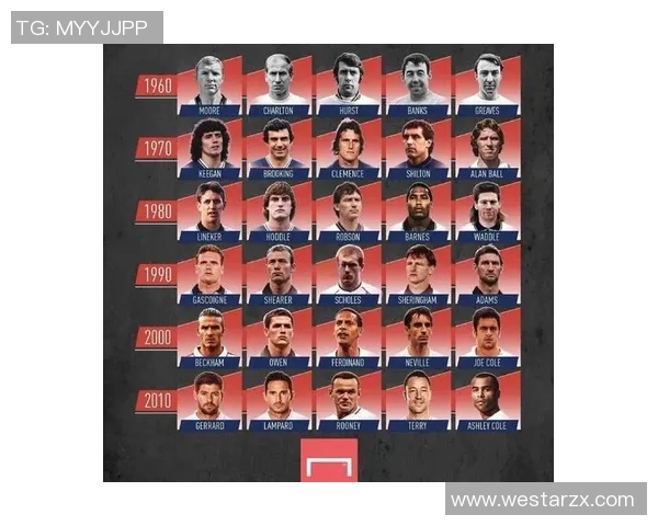 加克波的崛起之路:从小镇少年到足球世界的璀璨明星 加克波的崛起之路:从小镇少年到足球世界的璀璨明星