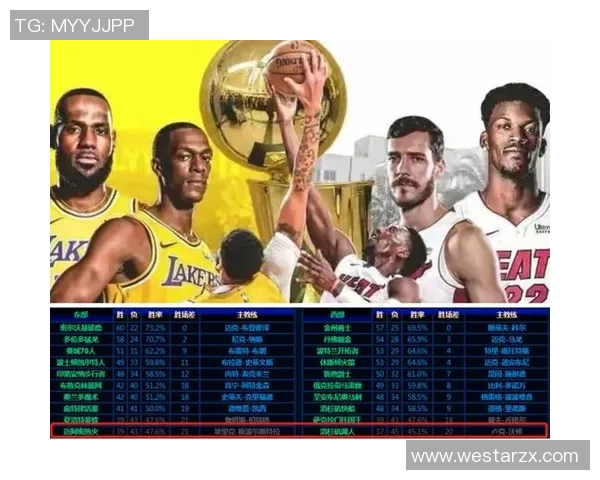 热火与湖人历史交锋战绩分析及近期表现对比 热火与湖人历史交锋战绩分析及近期表现对比